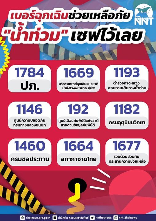 เบอร์ฉุกเฺฉินเมื่อเกิดเหตุการณ์น้ำท่วม